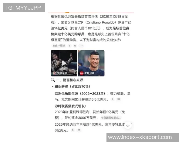 2025年足球收入榜揭晓C罗以28亿独占鳌头梅西紧随其后