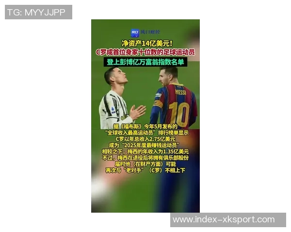 2025年足球收入榜揭晓C罗以28亿独占鳌头梅西紧随其后 2025年足球收入榜揭晓C罗以28亿独占鳌头梅西紧随其后