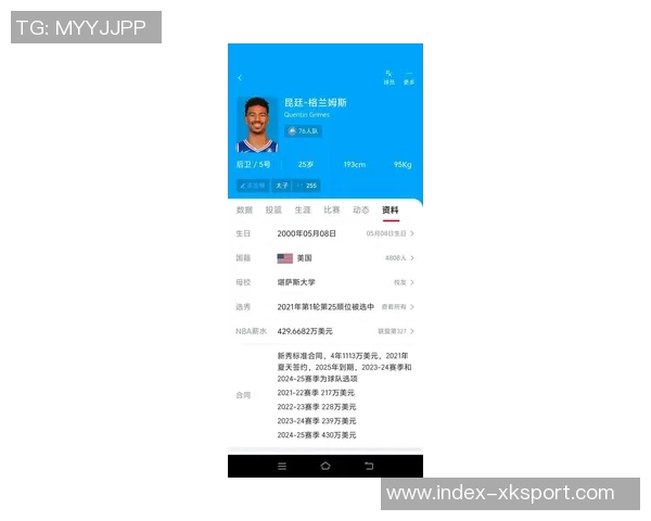 格莱姆斯年薪期望高达3000万与实际差距达2130万引发关注